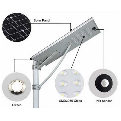 Symmetric / Asymmetric Solar LED Street Light 3000 - 18000lm 120 Degree Beam Angle