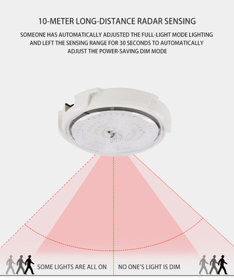 High Quality Indoor 50W 100W 150W 200W 300W Intelligent Solar LED Ceiling Light For Day And Night