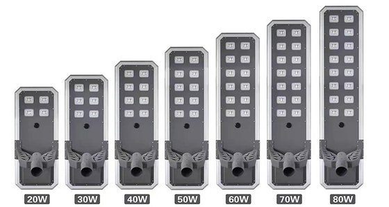 25.6V Battery Capacity 32Ah/48Ah Integrated Solar Lighting 140° Angle